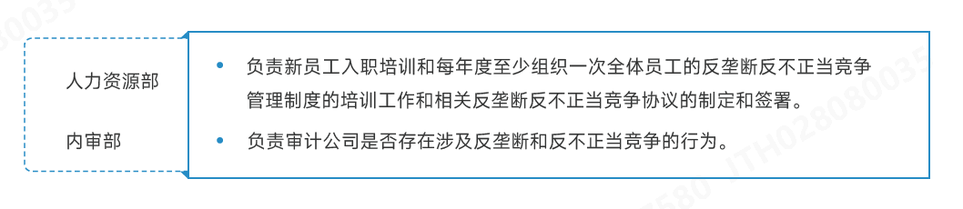 反垄断措施.png